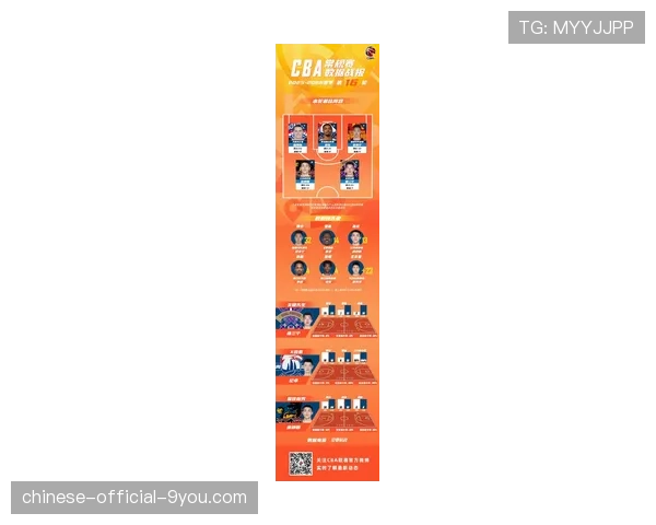 【2026年4月CBA联赛·赛后·战报总决赛G3：浙江稠州主场扳回一城，全队抢断数据创季后赛新高